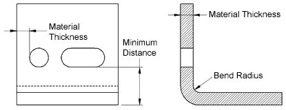 sheet metal hole to bend distance|how to bend sheet metal.